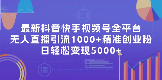 最新抖音快手视频号全平台无人直播引流1000+精准创业粉，日轻松变现5000+客创社 - 专注互联网轻资产创业及网络项目资源整合与分享客创社 - 专注互联网轻资产创业及网络项目资源整合与分享