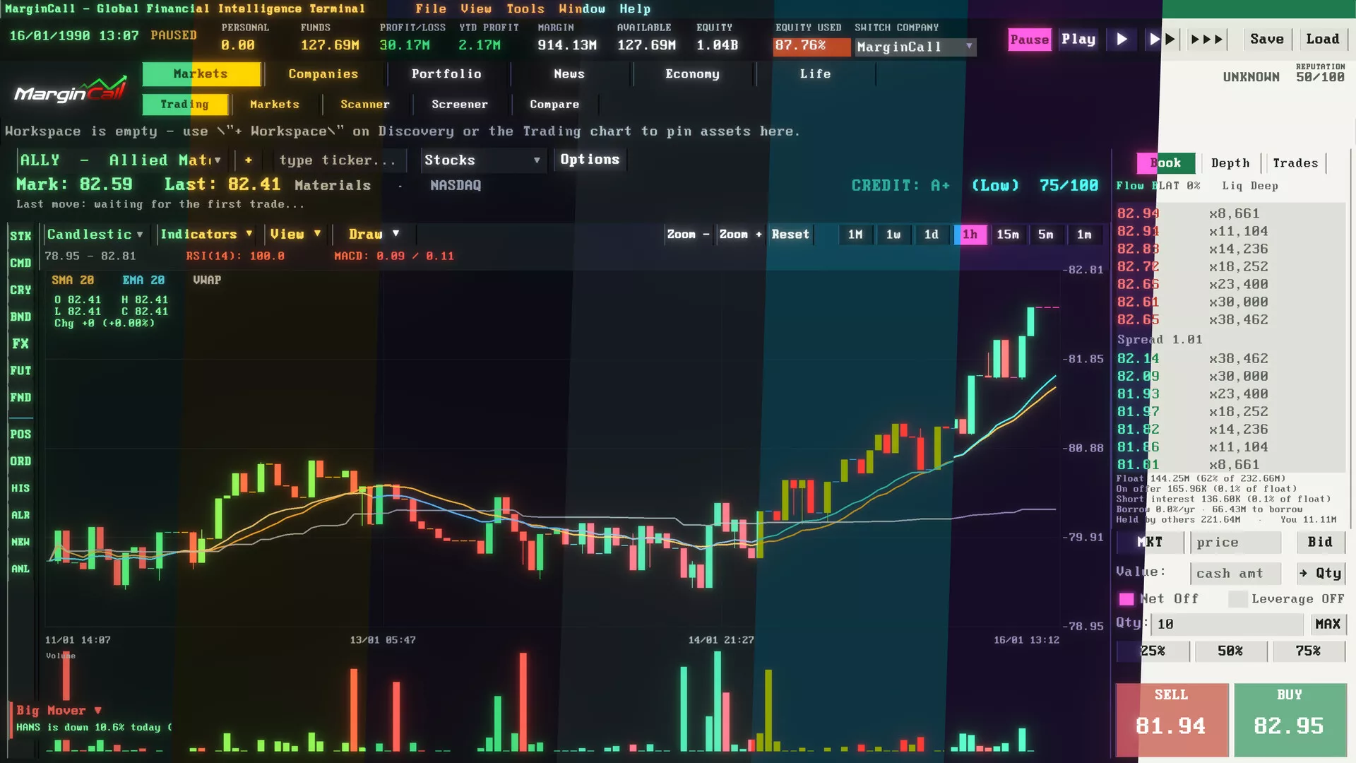 全球金融情报终端/追缴保证金/MarginCall 新游发布客创社区-专注互联网轻资产资源整合与分享客创社区-专注互联网轻资产资源整合与分享