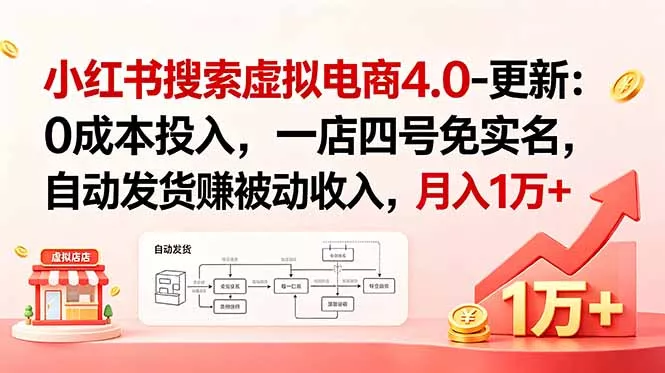 小红书搜索虚拟电商4.0-更新：0成本投入，一店四号免实名，自动发货赚被动收入，月入1万+客创社区-专注互联网轻资产资源整合与分享客创社区-专注互联网轻资产资源整合与分享