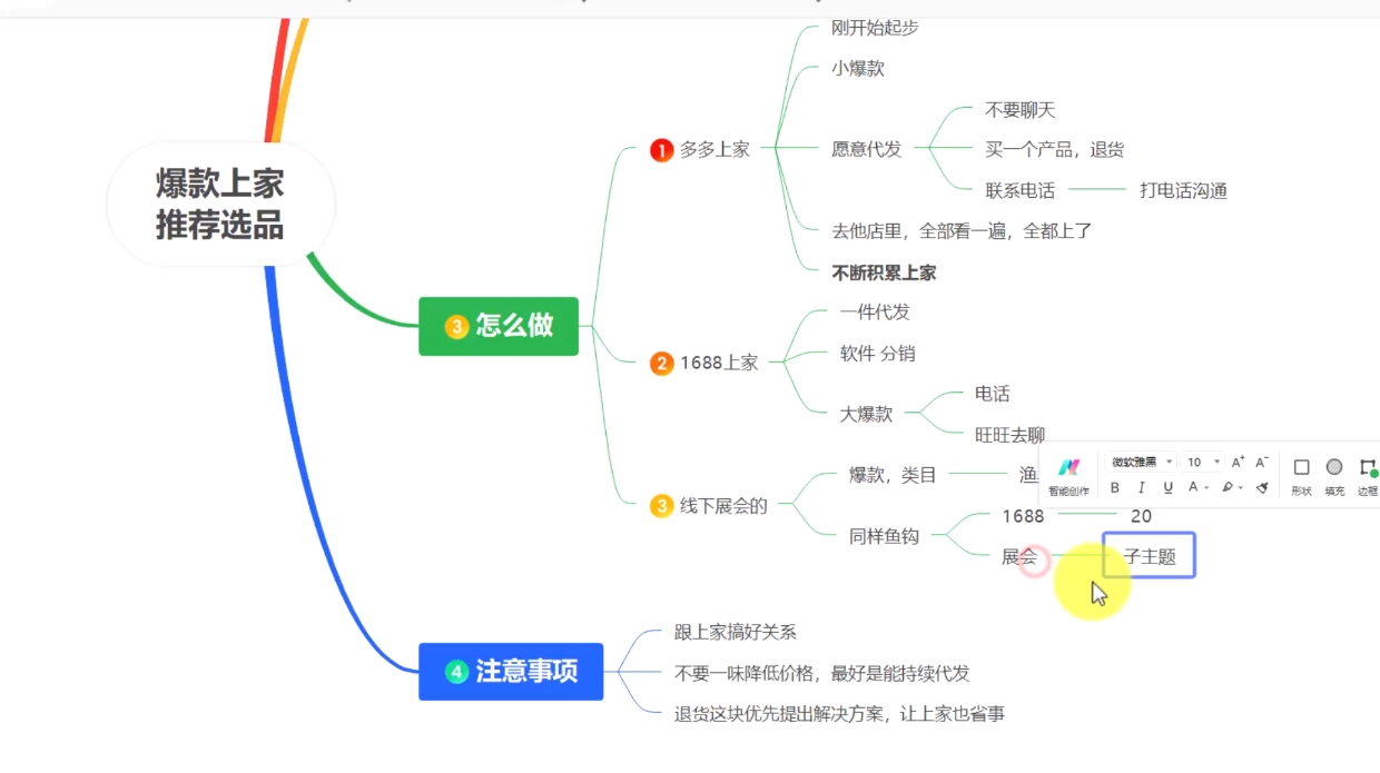 苏博士·淘宝精细化铺货运营陪跑(部分更新至2025)客创社 - 专注互联网轻资产创业及网络项目资源整合与分享客创社 - 专注互联网轻资产创业及网络项目资源整合与分享