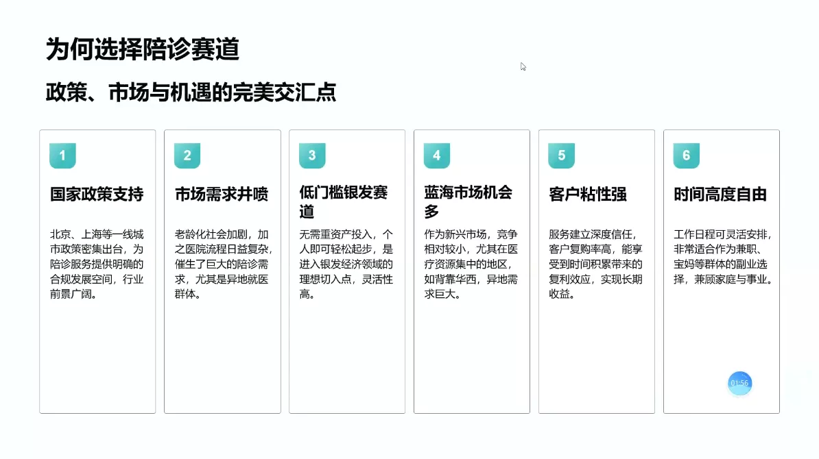 陪诊师获客实操培训课程