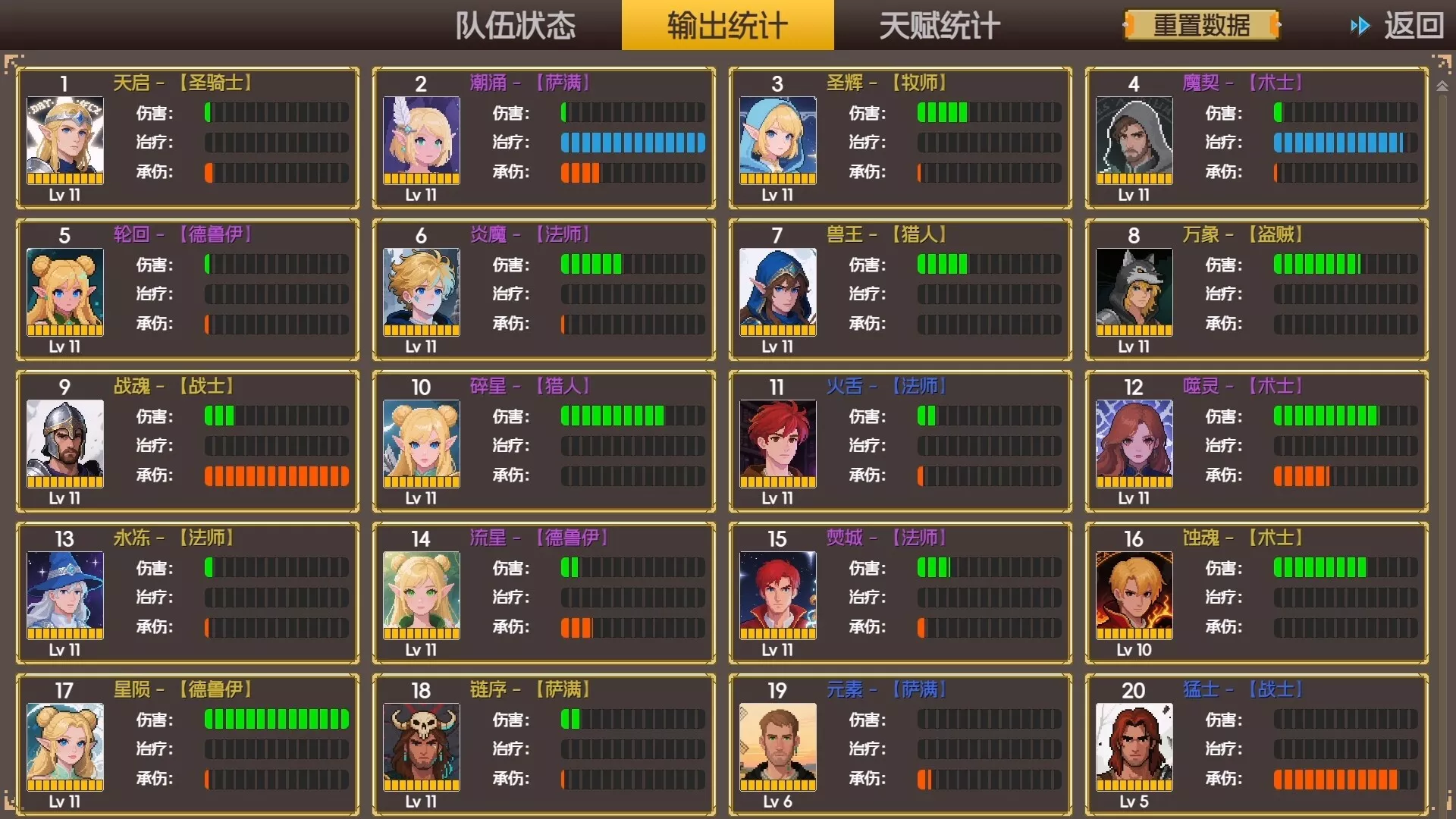 远征公会/Expedition of the Guild 新游发布 远征公会/Expedition of the Guild 新游发布