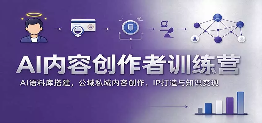 AI内容创作者训练营：AI语料库搭建，公域私域内容创作，IP打造与知识变现客创社区-专注互联网轻资产资源整合与分享客创社区-专注互联网轻资产资源整合与分享
