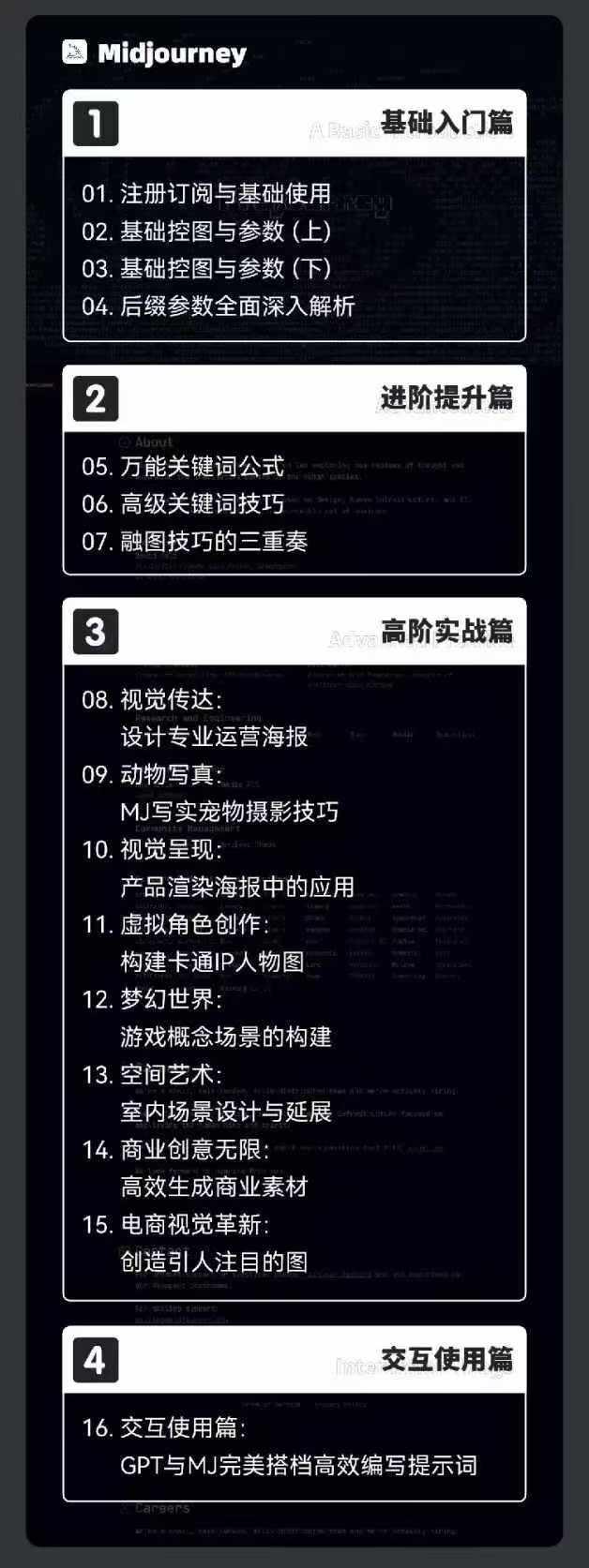 图片[2]客创社 - 专注互联网轻资产创业及网络项目资源整合与分享2024-AIGC人工智能零基础到进阶，GPT+MJ+SD商业技术落地(78节客创社 - 专注互联网轻资产创业及网络项目资源整合与分享客创社 - 专注互联网轻资产创业及网络项目资源整合与分享
