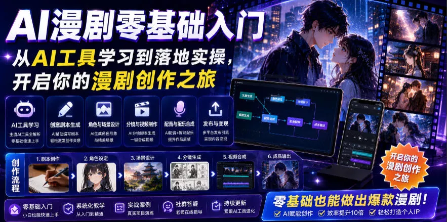 AI漫剧零基础入门，从AI工具学习到落地实操，开启你的漫剧创作之旅-鱼见海资源网-免费PHP网站源码模板,插件软件网创AI智能体资源分享平台！