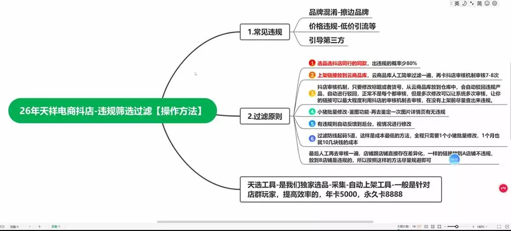 2026抖店运营新课｜8月更新｜不动销起店+商品卡爆发｜达人玩法