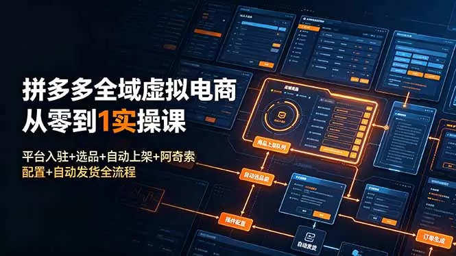 拼多多全域虚拟电商从零到1实操课：平台入驻+选品+自动上架+阿奇索配置+自动发货全流程客创社区-专注互联网轻资产资源整合与分享客创社区-专注互联网轻资产资源整合与分享