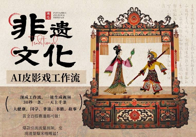AI一键生成民俗文化非遗皮影戏视频，一刀不剪无需剪辑，30S一条，一天上百条，流量财富嘎嘎猛-云动网创-专注网络创业项目推广与实战，致力于打造一个高质量的网络创业搞钱圈子。