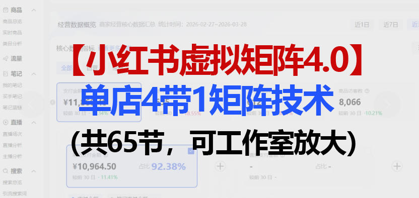 小红书虚拟矩阵4.0技术：单店4带1矩阵(共65节，可工作室放大)客创社区-专注互联网轻资产资源整合与分享客创社区-专注互联网轻资产资源整合与分享