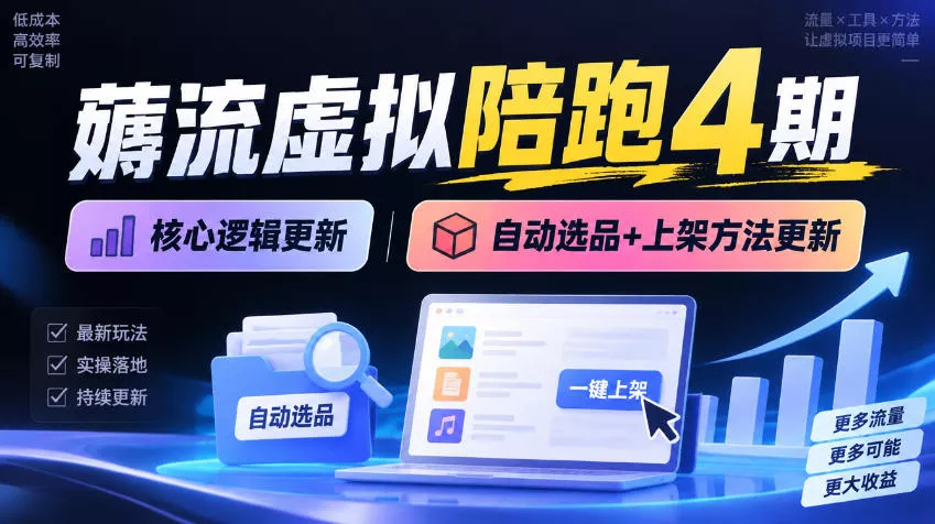 薅流虚拟陪跑4期丨核心逻辑更新丨自动选品+上架方法更新(10月25更新插件玩法和低价玩法)客创社区-专注互联网轻资产资源整合与分享客创社区-专注互联网轻资产资源整合与分享