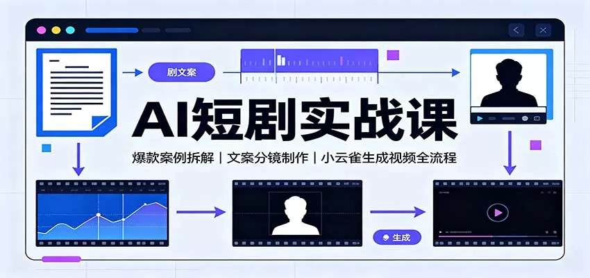 AI短剧实战课：爆款案例拆解，文案分镜制作，小云雀生成视频全流程客创社区-专注互联网轻资产资源整合与分享客创社区-专注互联网轻资产资源整合与分享