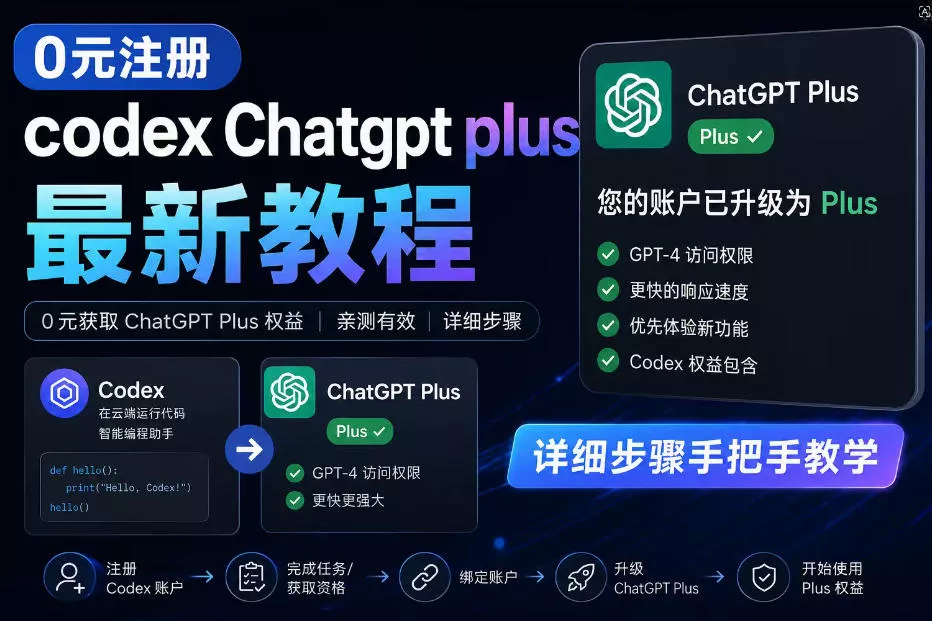 0元全自动注册codex gpt plus最新教程，0元获取GPT Plus权益，手把手详细教学-鱼见海资源网-免费PHP网站源码模板,插件软件网创AI智能体资源分享平台！