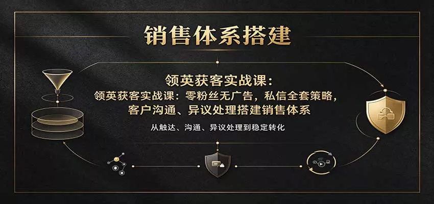 领英获客实战课：零粉丝无广告，私信全套策略，客户沟通、异议处理搭建销售体系客创社区-专注互联网轻资产资源整合与分享客创社区-专注互联网轻资产资源整合与分享