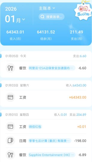 记账猪v2.1.8高级版客创社区-专注互联网轻资产资源整合与分享客创社区-专注互联网轻资产资源整合与分享