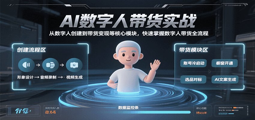 AI数字人带货实战，从数字人创建到带货变现各核心模块，快速掌握全流程-客创社 - 专注互联网轻资产创业及网络项目资源整合与分享客创社-免费且强大的项目分享网站！