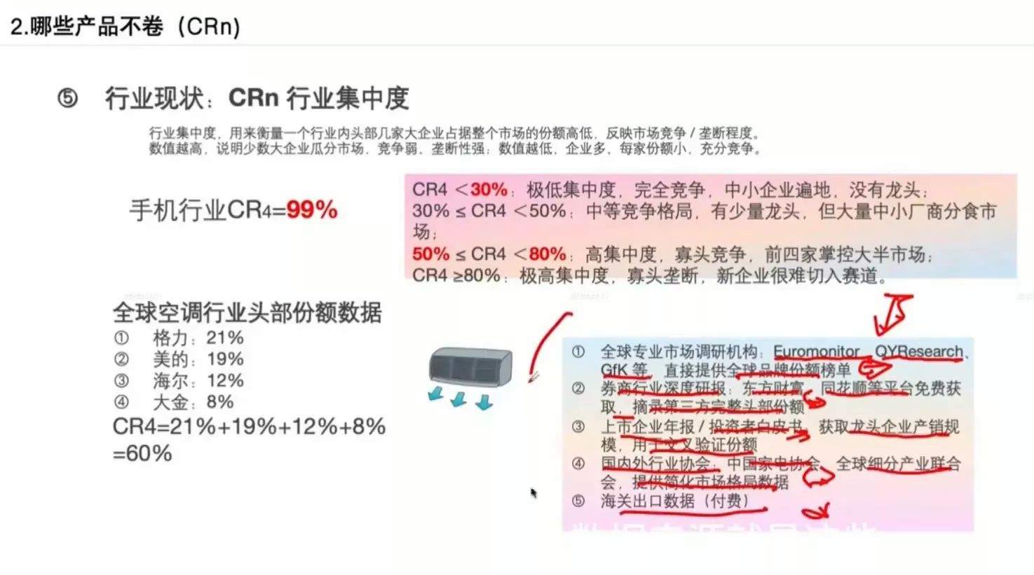 外贸B2B到跨境电商