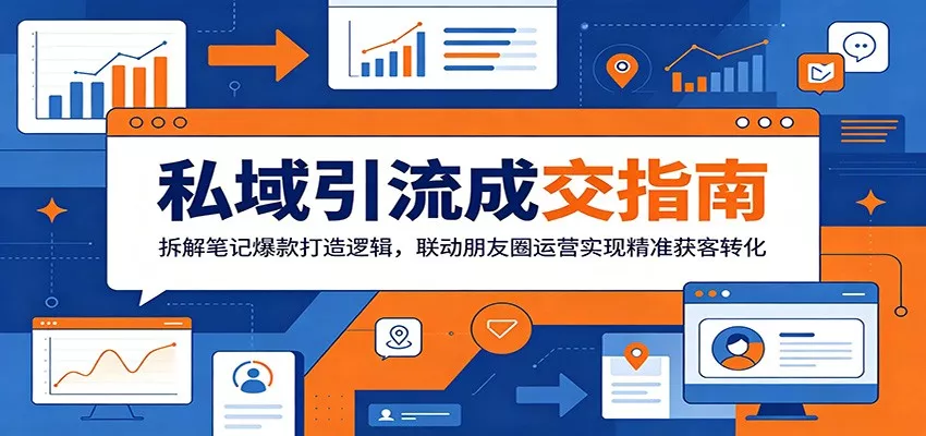 私域引流成交指南：拆解笔记爆款打造逻辑，联动朋友圈运营实现精准获客转化客创社区-专注互联网轻资产资源整合与分享客创社区-专注互联网轻资产资源整合与分享