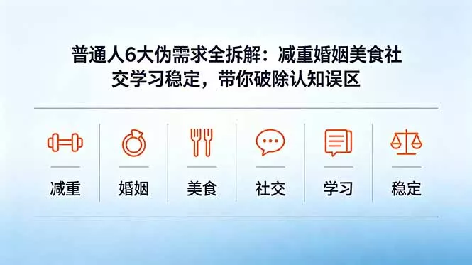 付费文章：普通人6大伪需求全拆解：减重婚姻美食社交学习稳定，带你破除认知误区-鱼见海资源网-免费PHP网站源码模板,插件软件网创AI智能体资源分享平台！