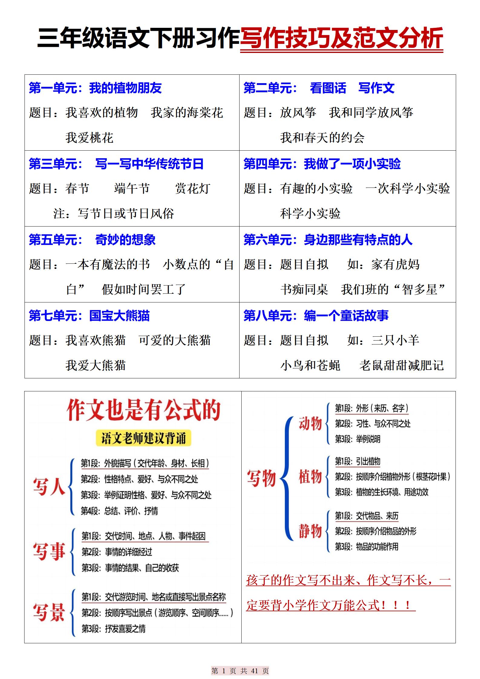 三下语文期末复习习作写作技巧及范文分析（41页）-客创社 - 专注互联网轻资产创业及网络项目资源整合与分享客创社-免费且强大的项目分享网站！