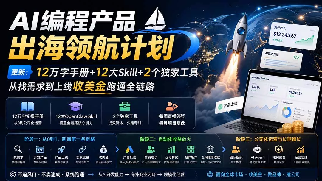 AI编程产品出海领航计划-更新：12万字手册+12大Skill+2个独家工具，从找需求到上线收美金跑通全链路 《鱼见海科技》-鱼见海资源网-免费PHP网站源码模板,插件软件网创AI智能体资源分享平台！