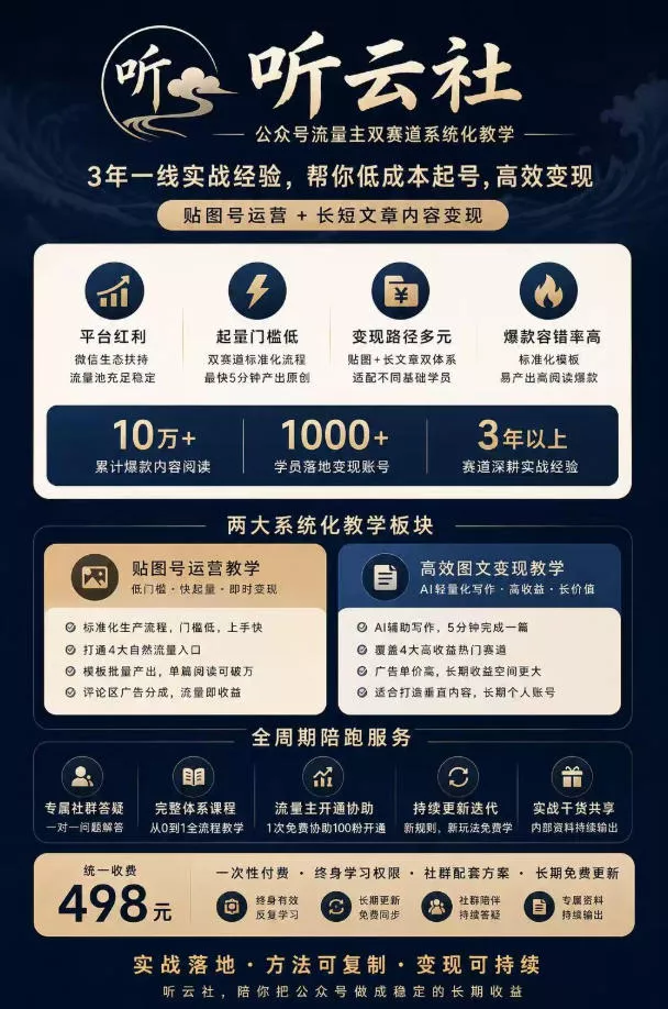听云社公众号流量主双赛道系统化教学，3年一线实战经验，帮你低成本