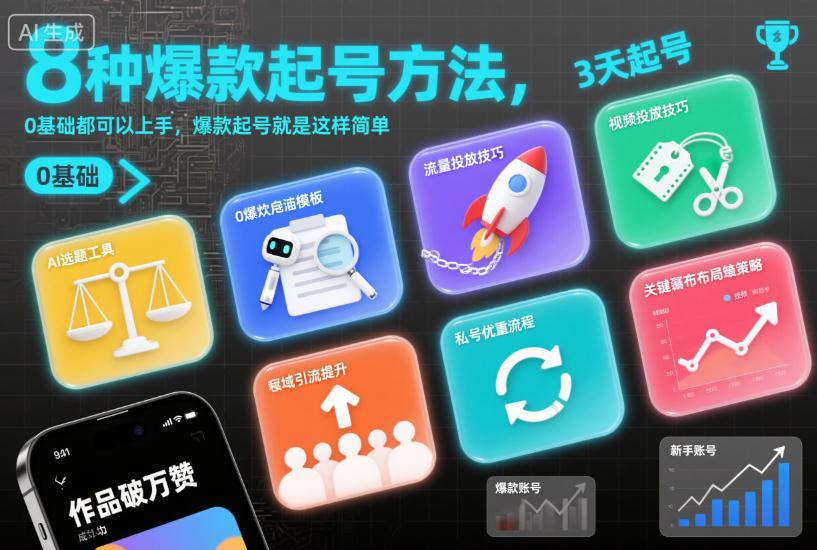 8种爆款起号方法，0基础都可以上手，爆款起号就是这样简单中赚AI网_草根零加盟费创业平台_小本副业项目推荐_抖音短视频 / AI 创业教程库项目资源网