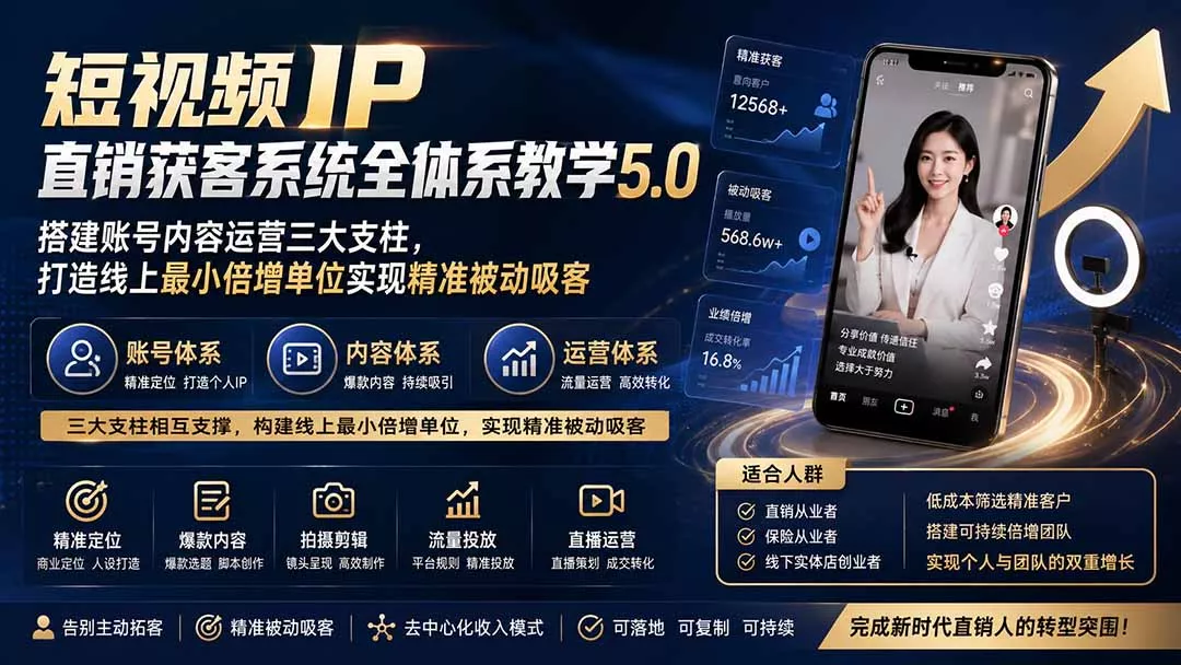 短视频IP直销获客系统全体系教学5.0；搭建账号内容运营三大支柱，打造线上最小倍增单位实现精准被动吸客-鱼见海资源网-免费PHP网站源码模板,插件软件网创AI智能体资源分享平台！