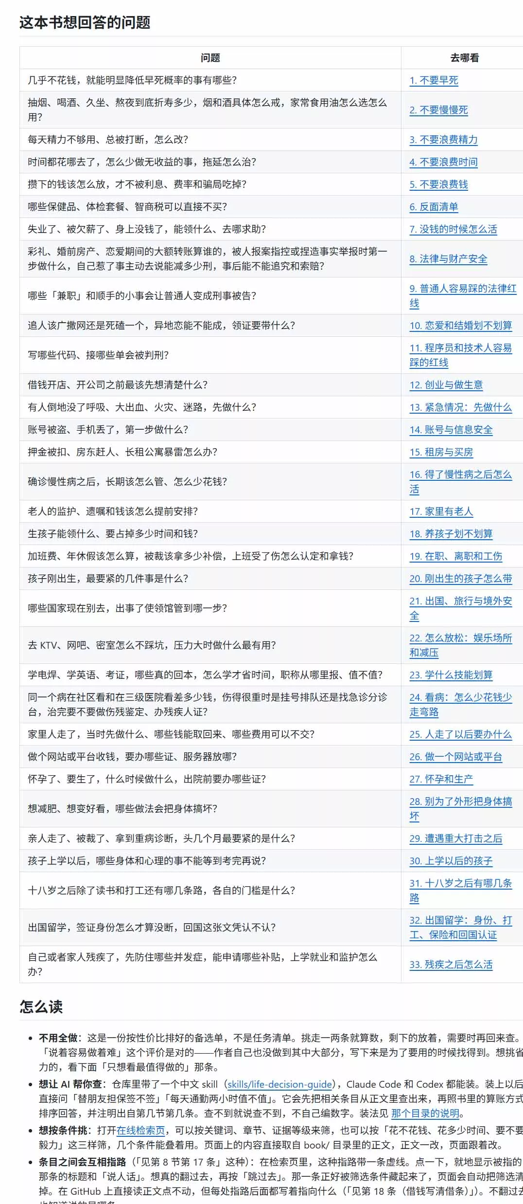 狠狠收藏这个 2 万 Star 的 GitHub 项目，堪称高性