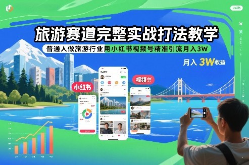 旅游赛道完整实战打法教学，普通人做旅游行业用小红书视频号精准引流月入3W | 鱼见海科技-鱼见海资源网-免费PHP网站源码模板,插件软件网创AI智能体资源分享平台！