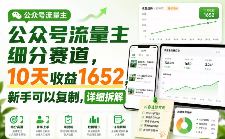 公众号流量主细分赛道，10天收益1652，新手可以复制，详细拆解客创社区-专注互联网轻资产资源整合与分享客创社区-专注互联网轻资产资源整合与分享