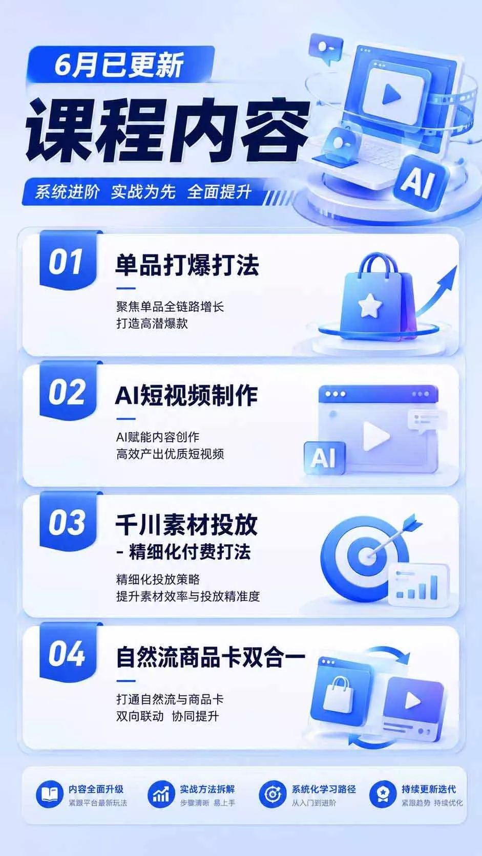 2026抖店运营新课｜8月更新｜不动销起店+商品卡爆发｜达人玩法