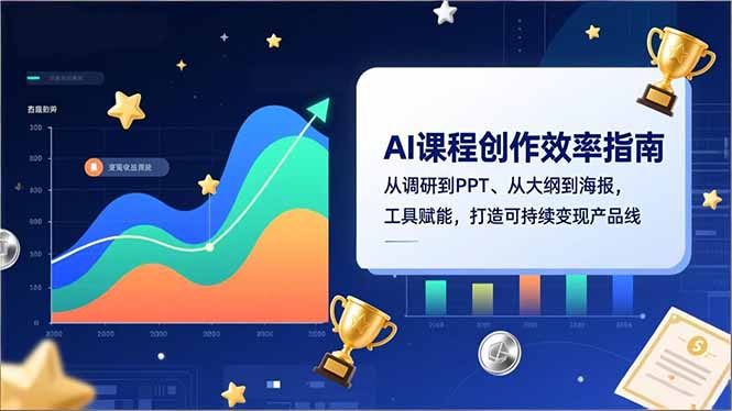 AI课程创作效率指南，从调研到PPT、从大纲到海报，工具赋能，打造可持续变现产品线客创社区-专注互联网轻资产资源整合与分享客创社区-专注互联网轻资产资源整合与分享