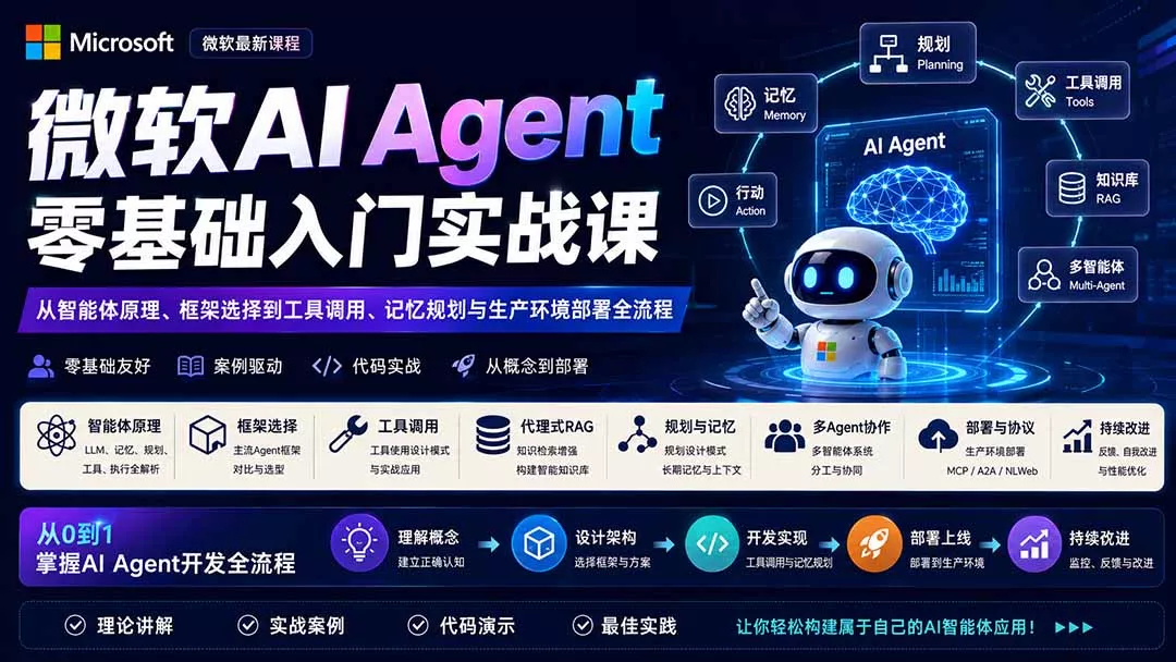微软AI Agent零基础入门实战课：从智能体原理、框架选择到工具调用、记忆规划与生产环境部署全流程-鱼见海资源网-免费PHP网站源码模板,插件软件网创AI智能体资源分享平台！