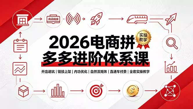 2026电商拼多多进阶体系课，开店避坑，链接上架，内功优化，自然流矩阵｜直通车付费｜全套实操教学-鱼见海资源网-免费PHP网站源码模板,插件软件网创AI智能体资源分享平台！