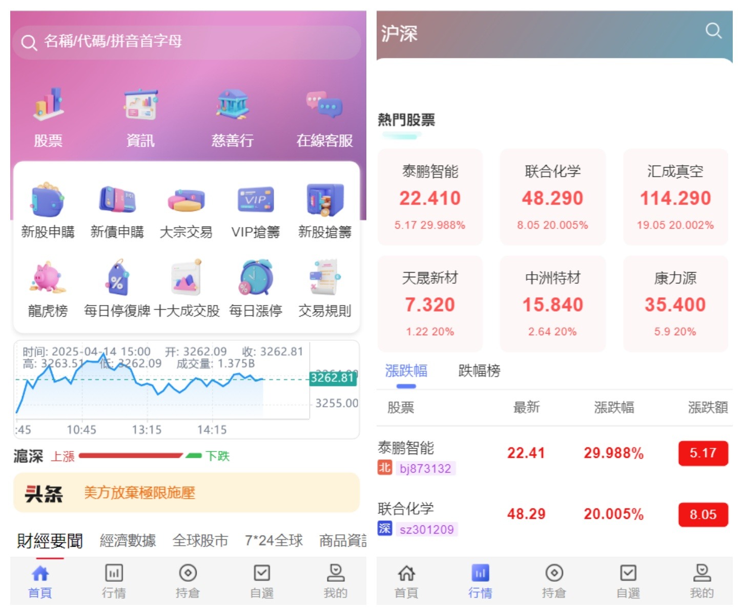 香港股票源码/大宗交易与新股申购系统源码/全套视频教程-客创社 - 专注互联网轻资产创业及网络项目资源整合与分享客创社-免费且强大的项目分享网站！