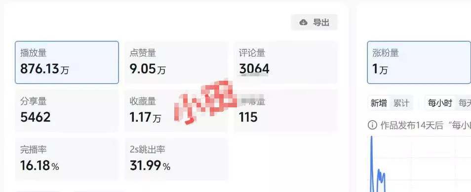 抖音30W博主的AI农村改善动画短视频全套课｜单条涨粉1W，0基