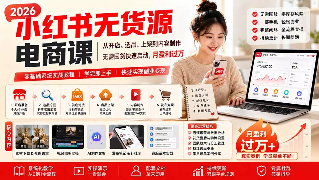 小红书无货源电商课(9月16更新 《鱼见海科技》-鱼见海资源网-免费PHP网站源码模板,插件软件网创AI智能体资源分享平台！