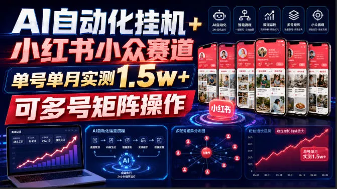 AI自动化挂G+小红书小众赛道，单号单月实测1.5w+，可多号矩阵操作【揭秘】星享资源网星享资源网