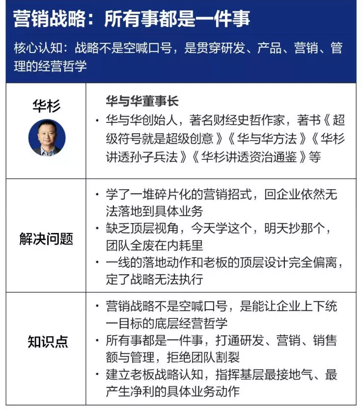 营销战略落地班2026年6月线下课，关键媒体战略|关键产品战略|