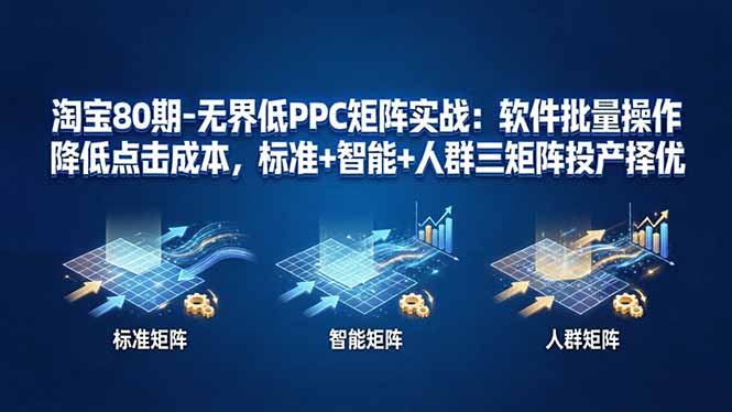 淘宝80期-无界低PPC矩阵实战：软件批量操作降低点击成本，标准+智能+人群三矩阵投产择优客创社区-专注互联网轻资产资源整合与分享客创社区-专注互联网轻资产资源整合与分享