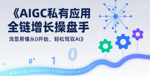 AIGC私有化应用全链增长操盘手，浅显易懂从0开始，轻松驾驭AI-客创社 - 专注互联网轻资产创业及网络项目资源整合与分享客创社-免费且强大的项目分享网站！