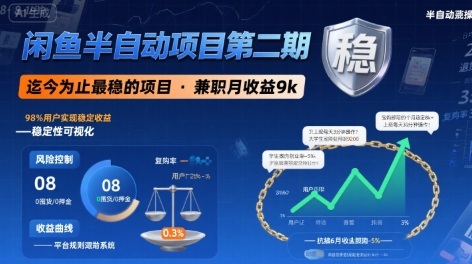 闲鱼半自动项目第二期，可能是迄今为止最稳的项目，兼职月收益9k-客创社 - 专注互联网轻资产创业及网络项目资源整合与分享客创社-免费且强大的项目分享网站！