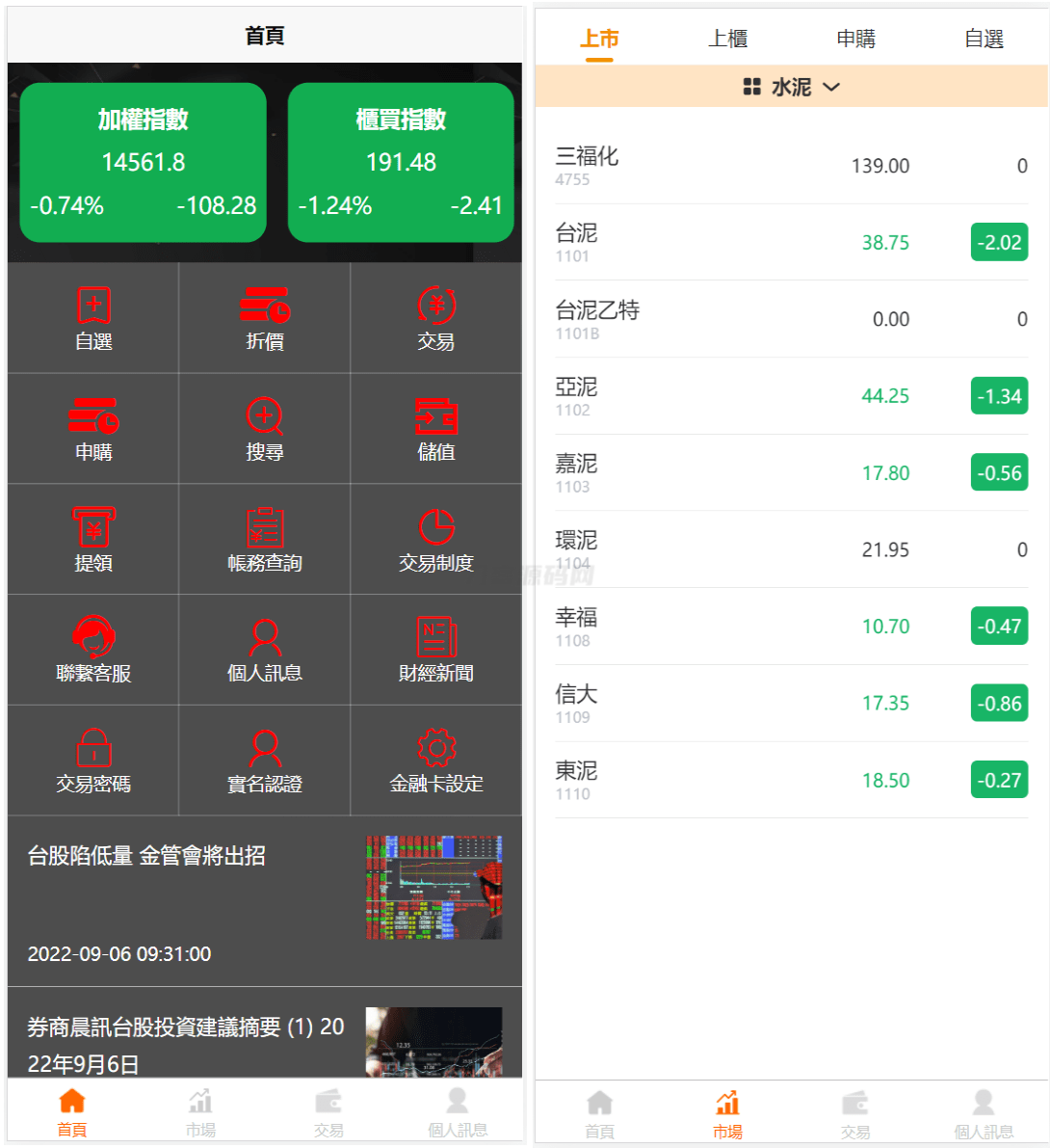 台股平台源码新股申购/折扣申购/计划任务/带前端uniapp源码-客创社 - 专注互联网轻资产创业及网络项目资源整合与分享客创社-免费且强大的项目分享网站！