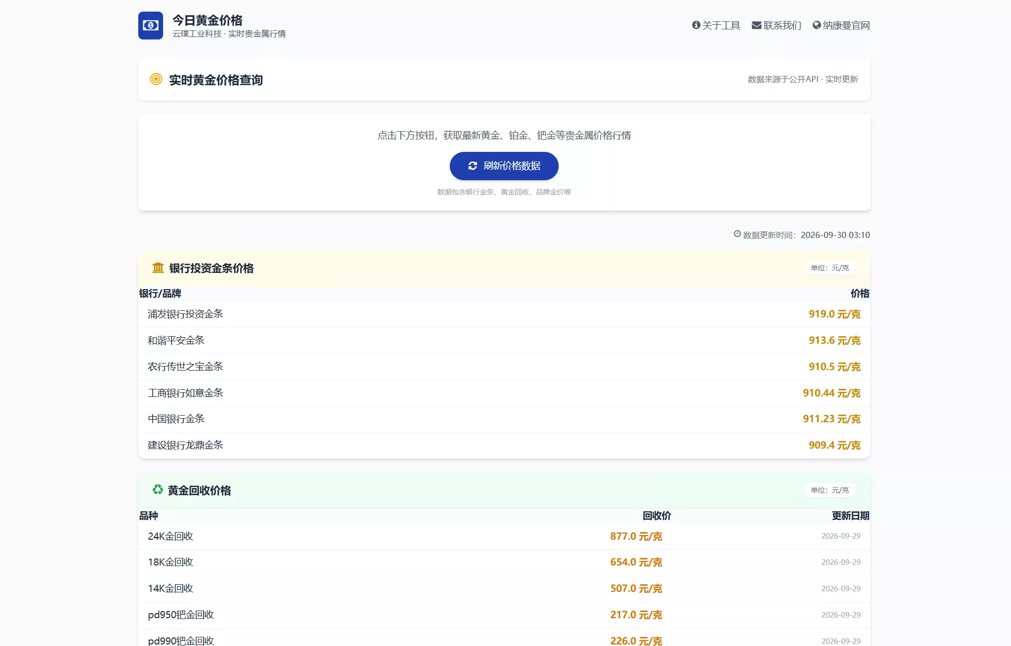 契约星 工业品企业买卖合同生成管理系统源码