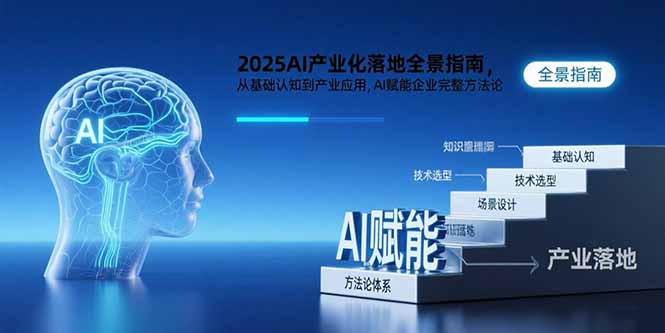 2025AI产业化落地全景指南，从基础认知到产业应用，AI赋能企业完整方法论-客创社 - 专注互联网轻资产创业及网络项目资源整合与分享客创社-免费且强大的项目分享网站！