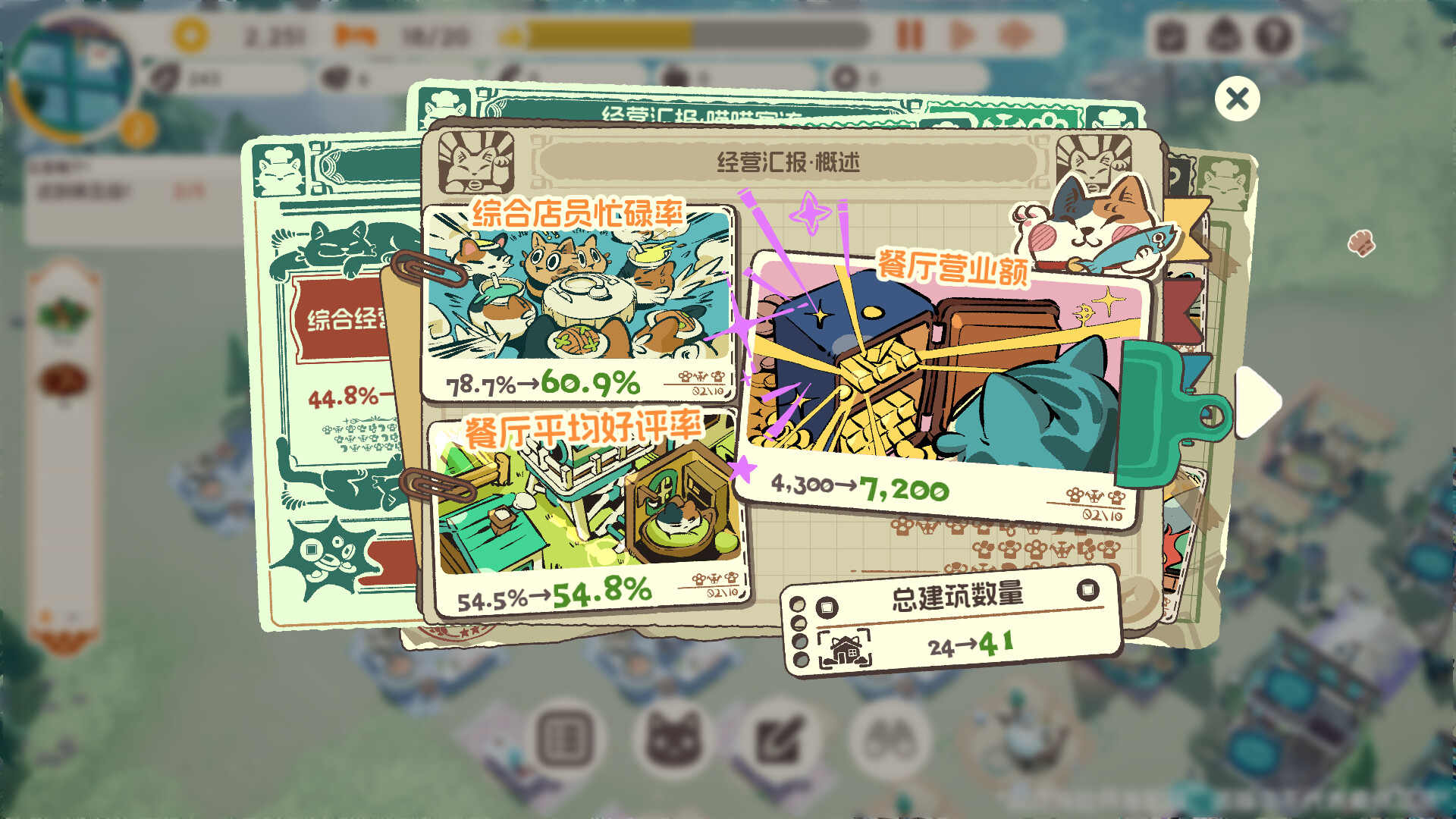 喵喵茶餐厅/PurrPlate 喵喵茶餐厅/PurrPlate