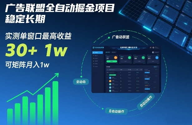 广告联盟全自动掘金项目，稳定长期，实测单窗口最高收益30+，可矩阵月入1w+【揭秘】客创社区-专注互联网轻资产资源整合与分享客创社区-专注互联网轻资产资源整合与分享