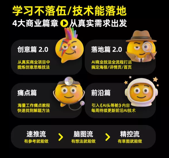 电商头等舱2026新课，当AI把执行变得廉价，理解真实商业需求，