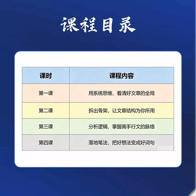 图片[1]客创社区-专注互联网轻资产资源整合与分享15天爆文拆解写作实战训练营：从看懂好文章到拆出结构逻辑，再到模仿高手笔法，建立系统写作方法体系客创社区-专注互联网轻资产资源整合与分享客创社区-专注互联网轻资产资源整合与分享