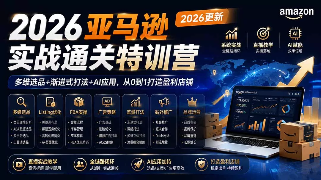 2026亚马逊实战通关特训营-2026更新，多维选品+渐进式打法+AI应用，从0到1打造盈利店铺-鱼见海资源网-免费PHP网站源码模板,插件软件网创AI智能体资源分享平台！